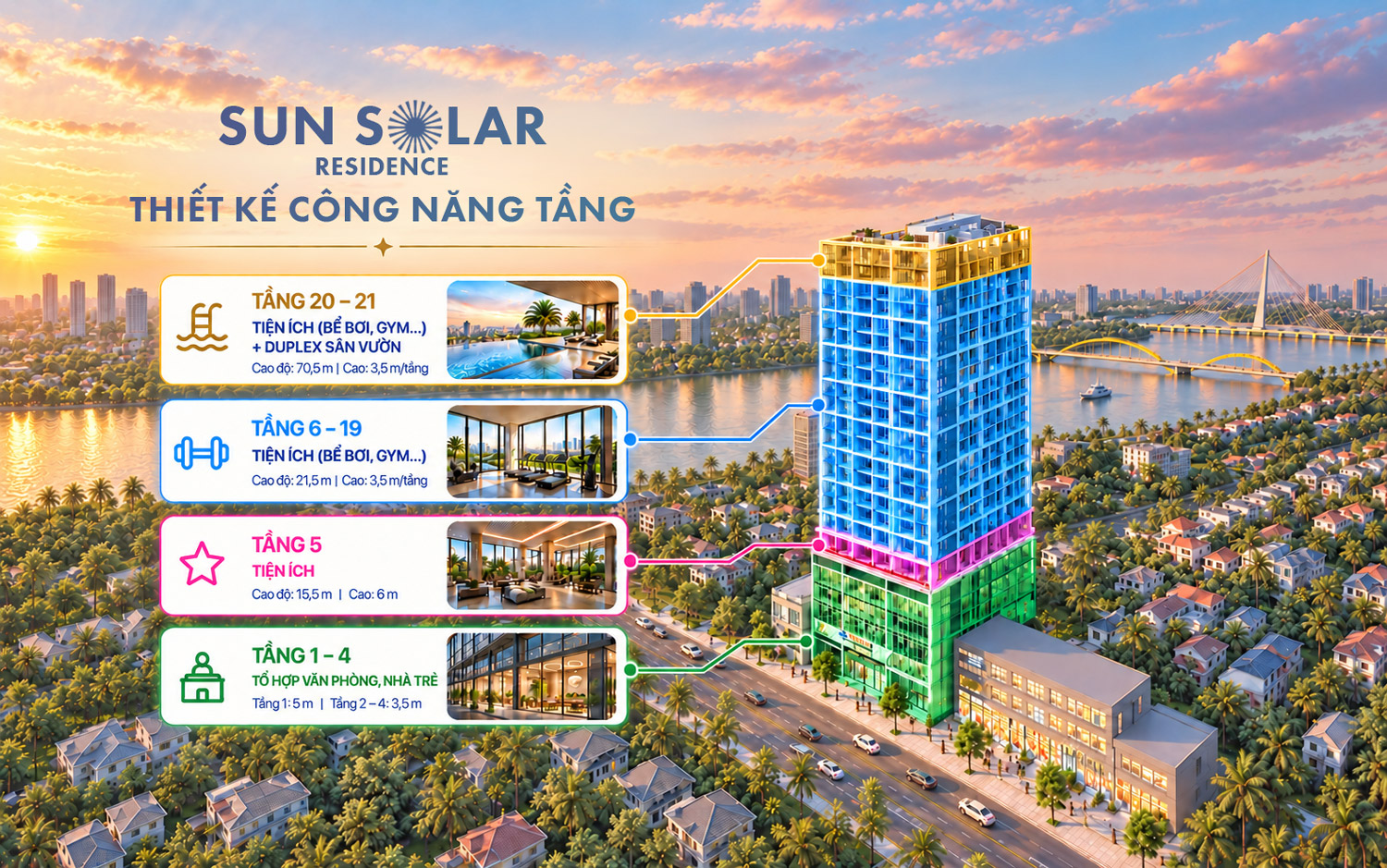 Thiết kế Sun Solar Residence